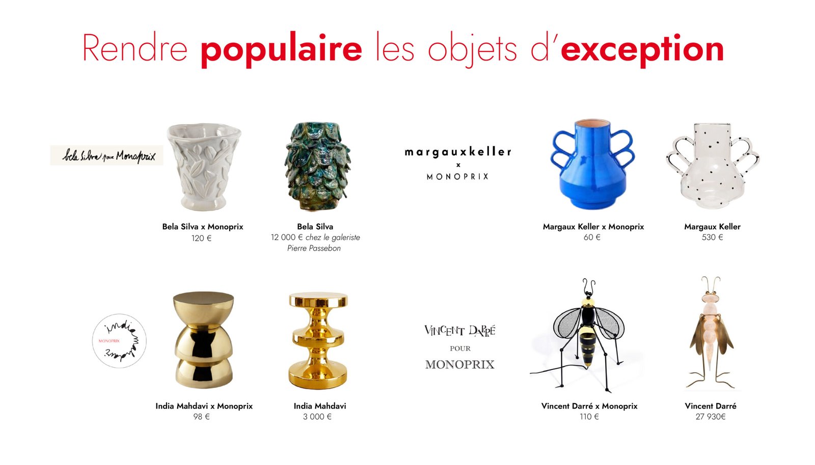 Presentation1_Monoprix_Collab_140423-04