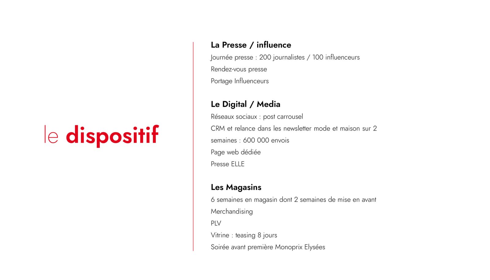 Presentation2_Communication_Collaborations_Monoprix_14_04_2023-21